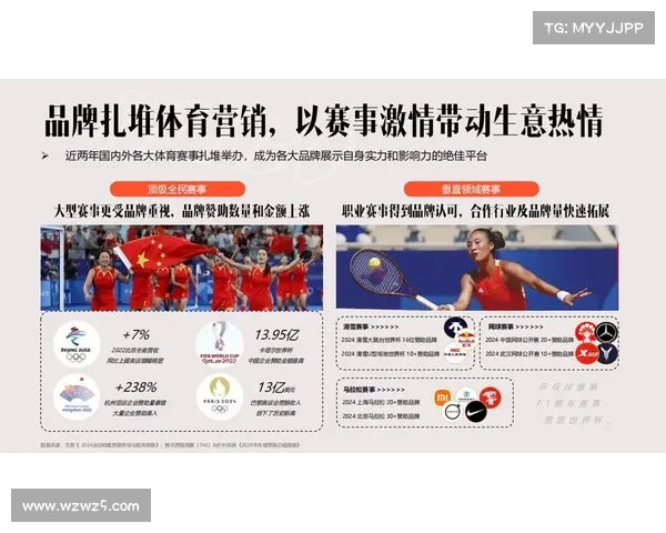 一站式赛事推广策划公司:提供创新营销解决方案提升赛事影响力 一站式赛事推广策划公司:提供创新营销解决方案提升赛事影响力