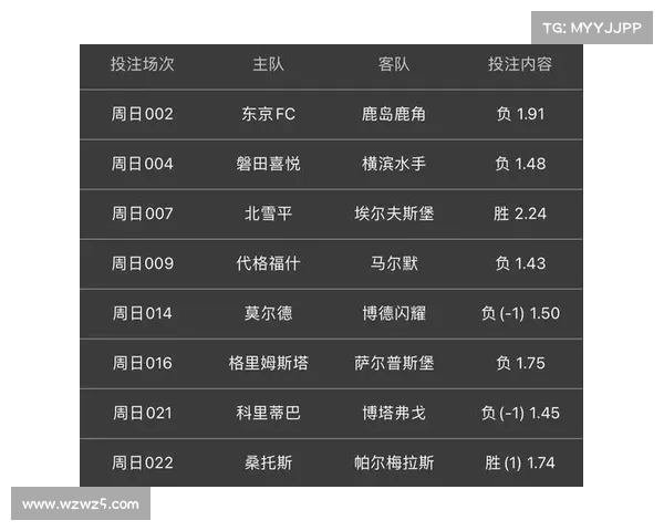 赛事分;赛事分析预测