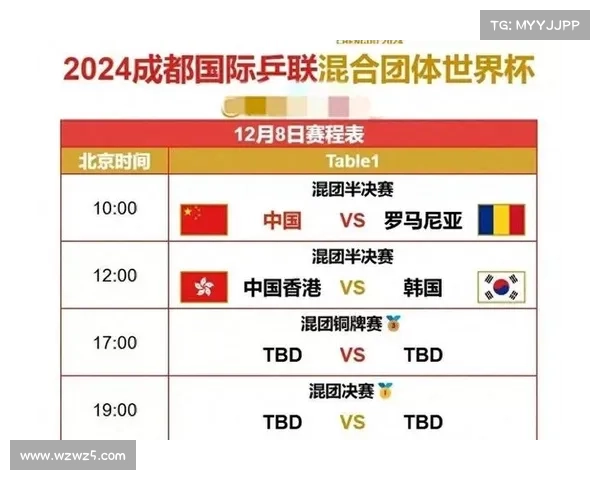 世界杯赛事时间表最新 世界杯赛事时间表最新