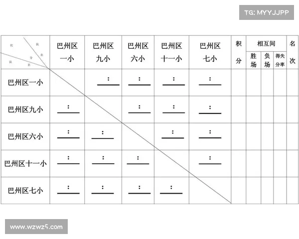 积分赛的比赛及成绩评定过程 积分赛的比赛及成绩评定过程